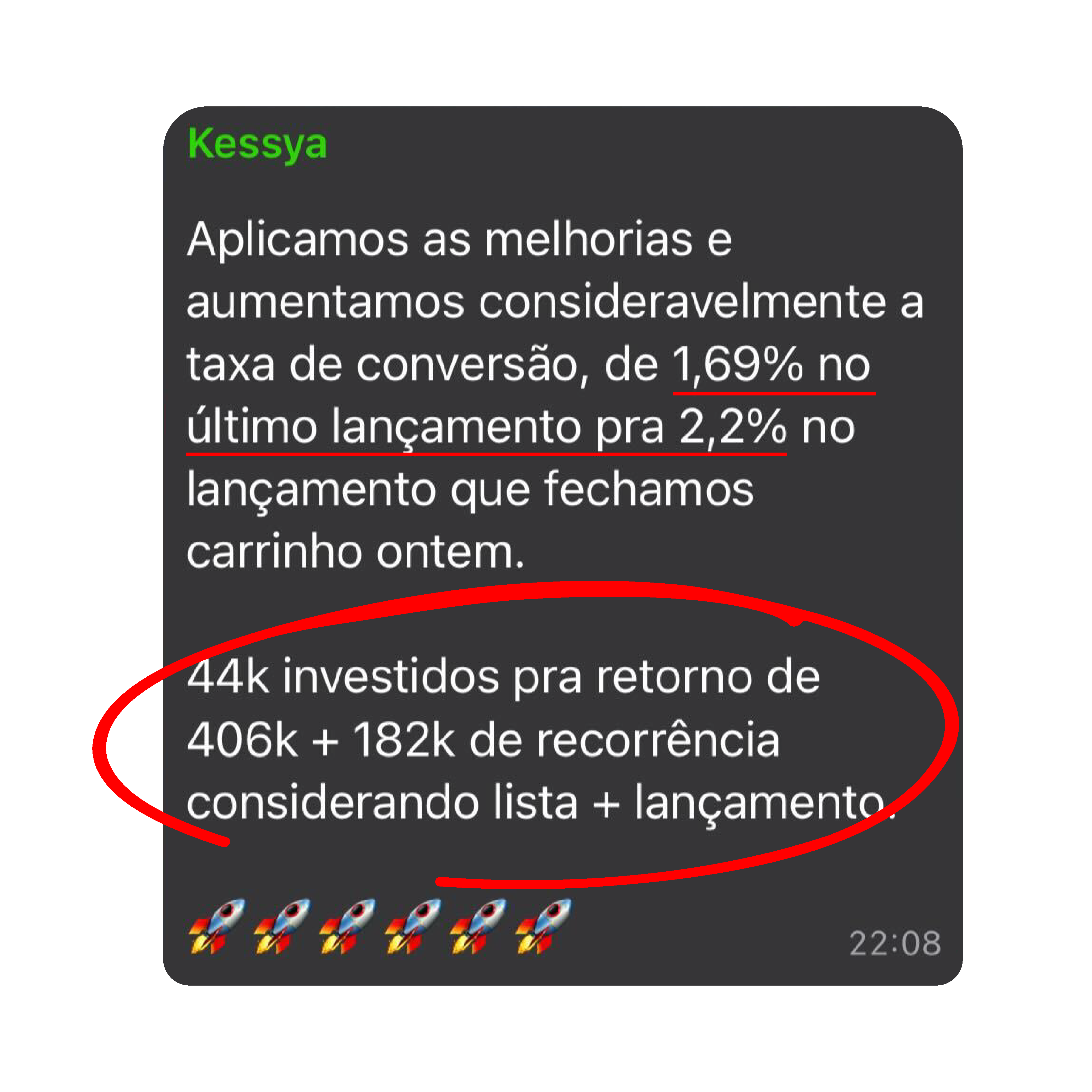 Kessya Marques - R$600K ROAS 13