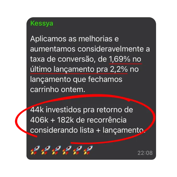 Kessya Marques - R$600K ROAS 13