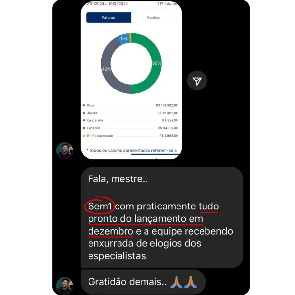 Tudo planejado antes - Equipe sendo elogiada