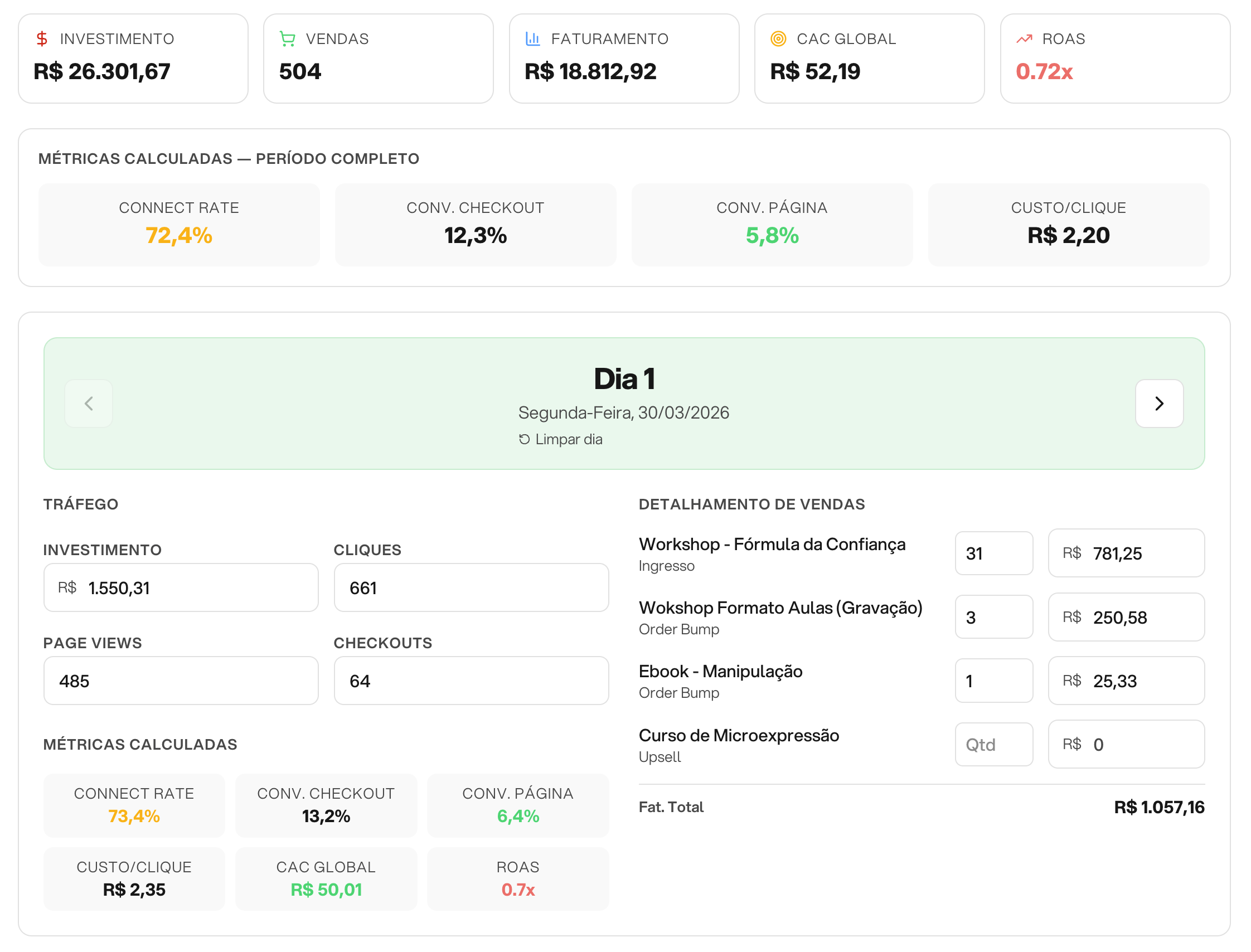 AG Launch - Acompanhamento Diário com Benchmarks